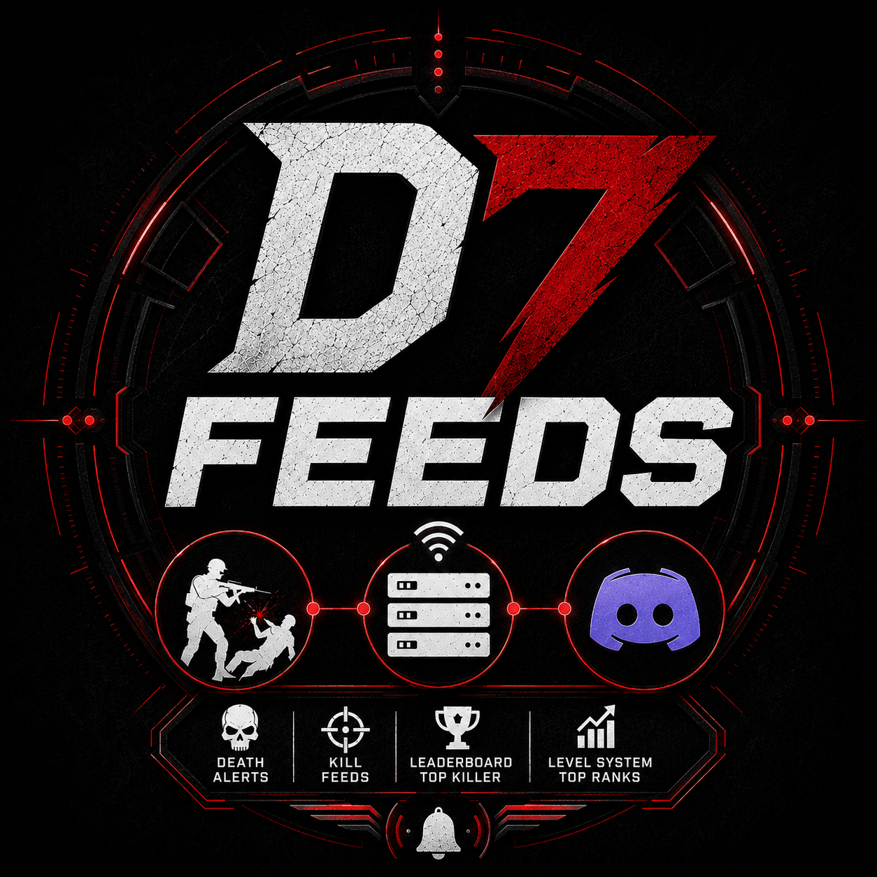 D7 | Feeds - Discord Webhooks